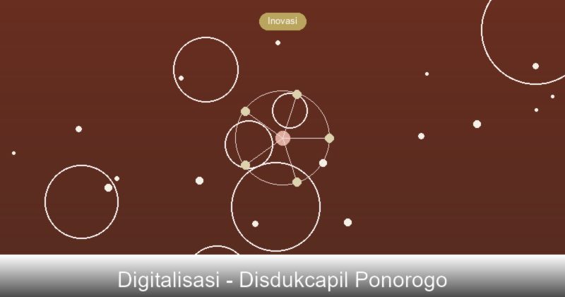 Inovasi Teknologi Pelayanan Kependudukan di Ponorogo